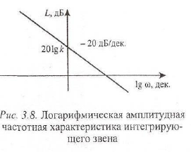 Теория автоматического управления задачи с решением