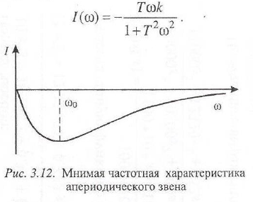 Теория автоматического управления задачи с решением