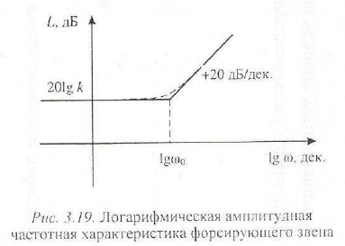 Теория автоматического управления задачи с решением