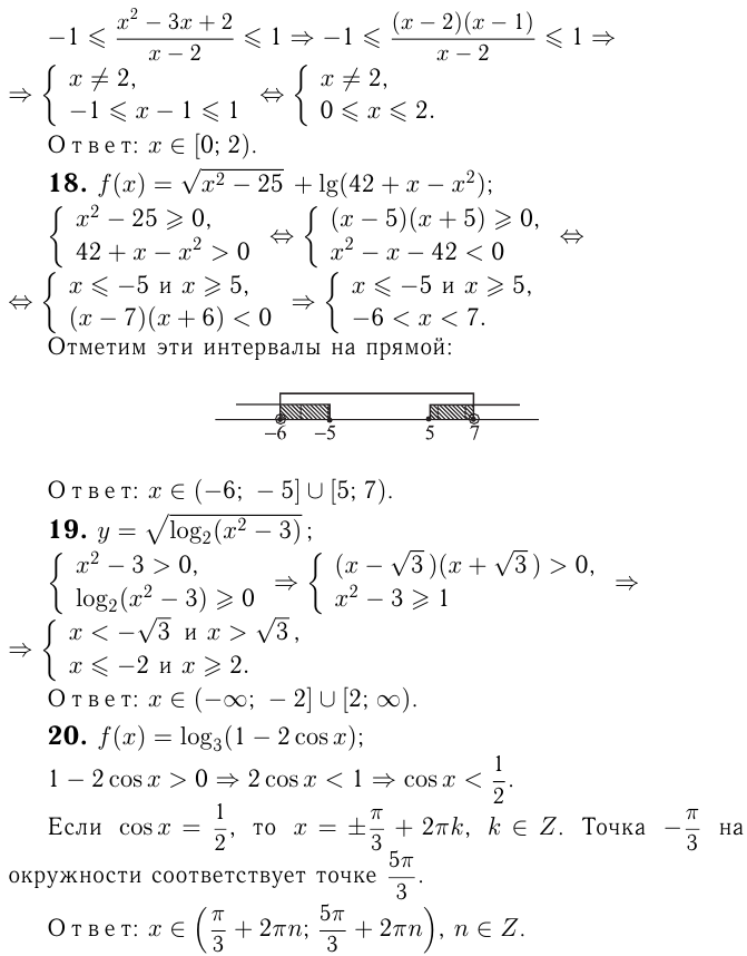 Функции задачи с решением и примерами