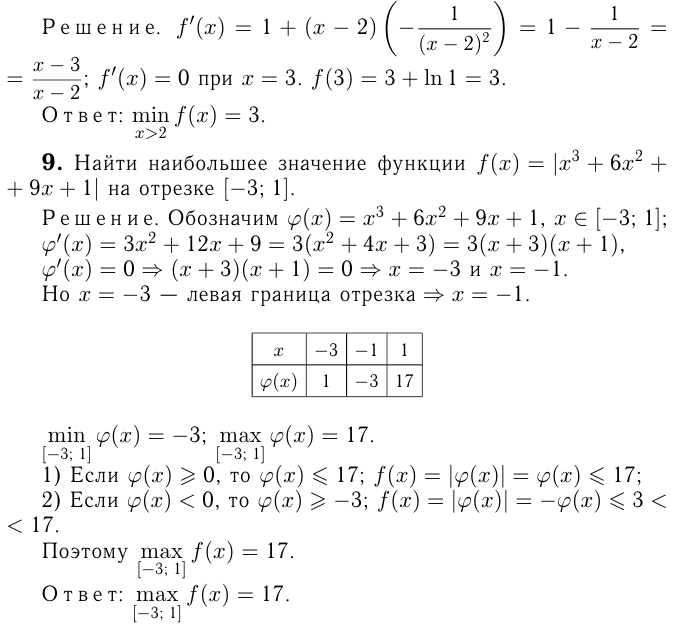 Функции задачи с решением и примерами