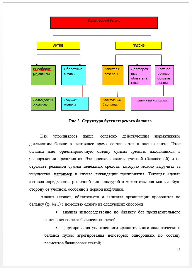 Как написать дипломную работу