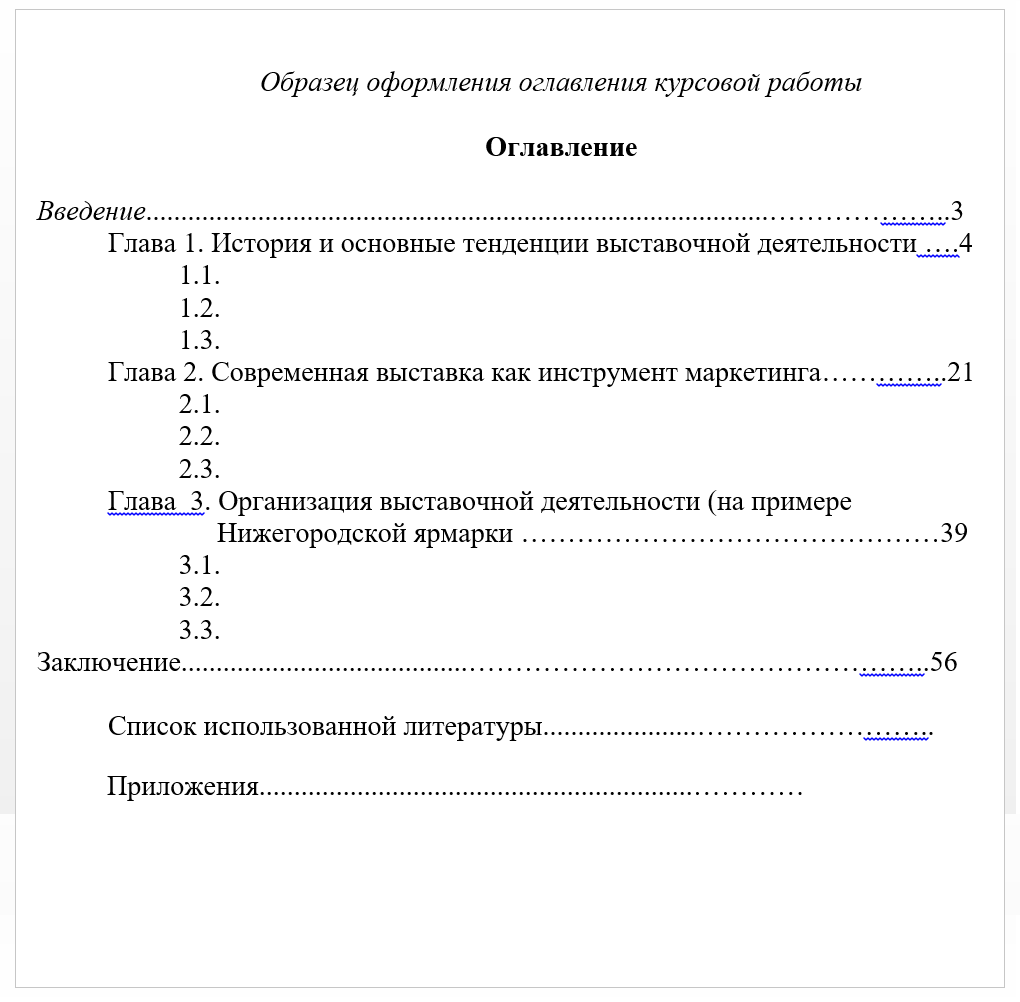 Оформление содержания