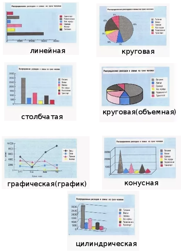 Презентация для курсовой работы