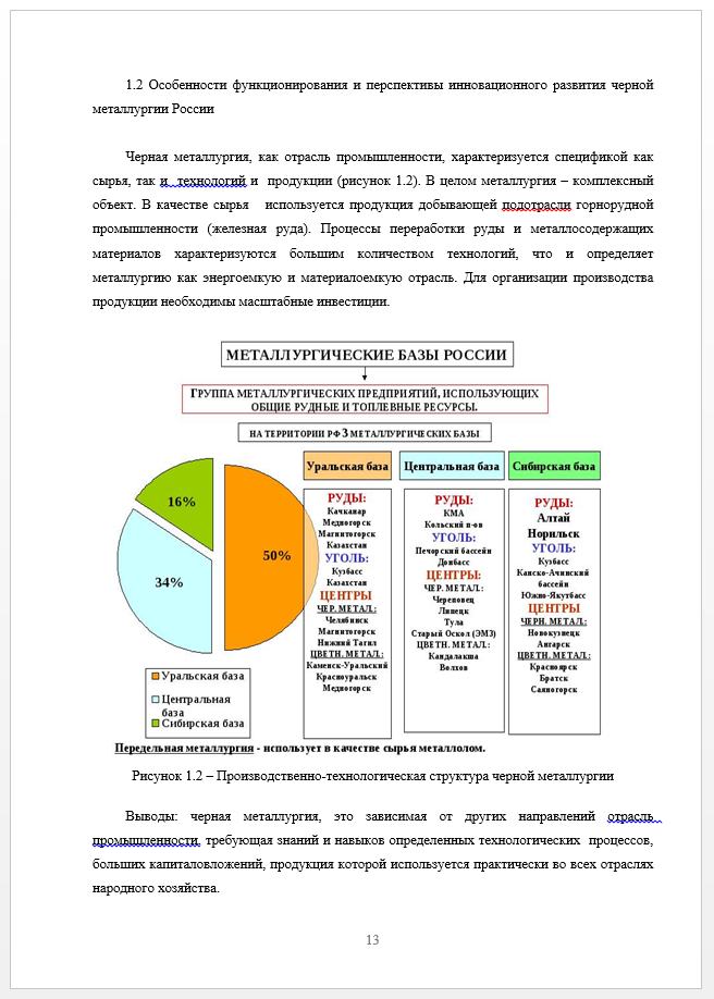 Курсовой проект пример