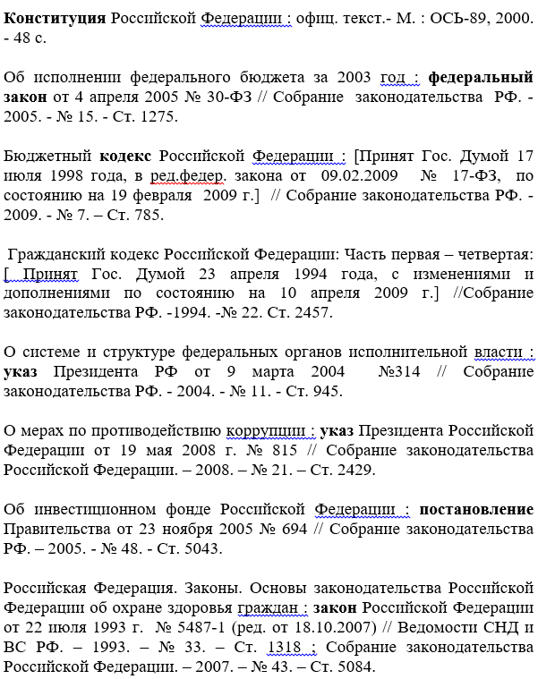 Список литературы в дипломной работе