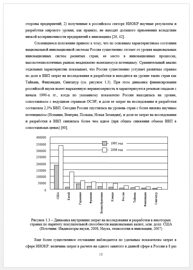 Пример теоретической части в курсовой работе