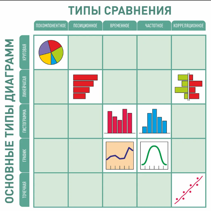 Презентация для курсовой работы