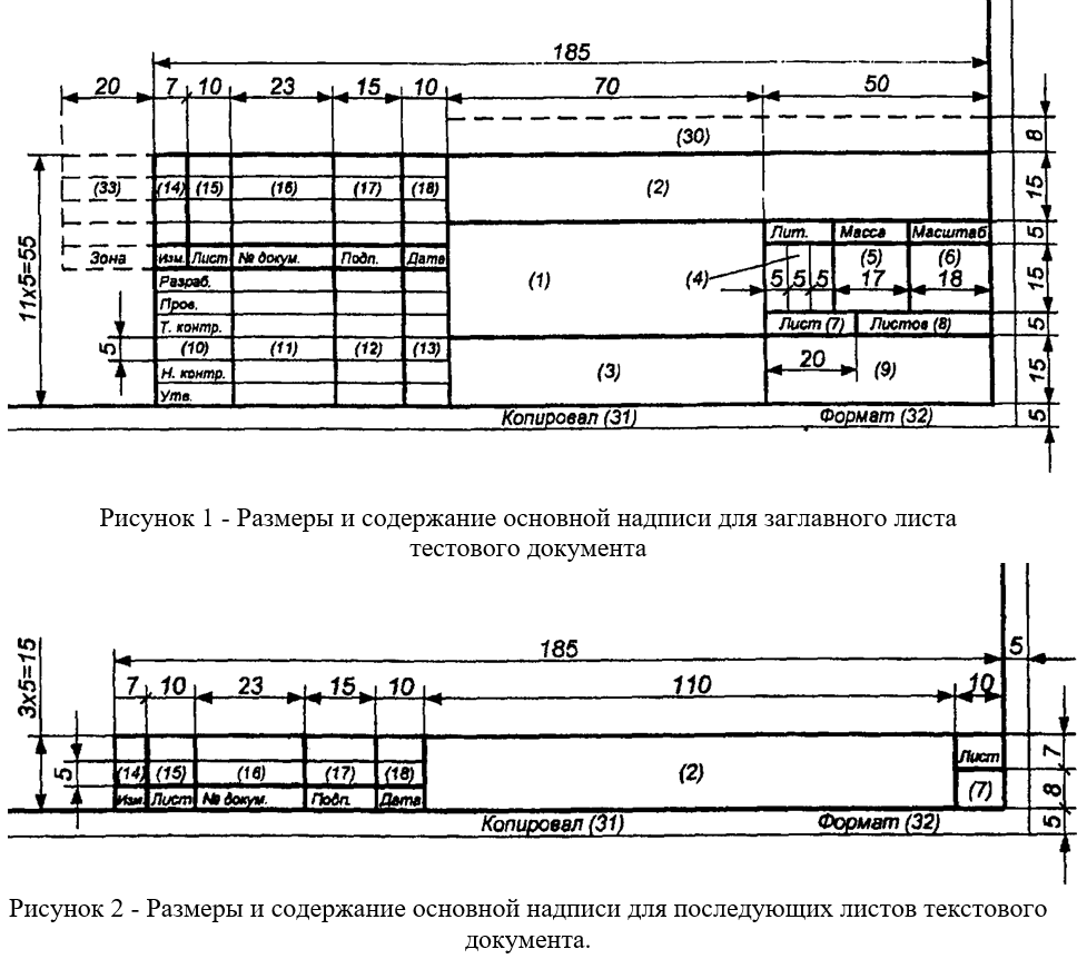 курсовой проект оформление по госту