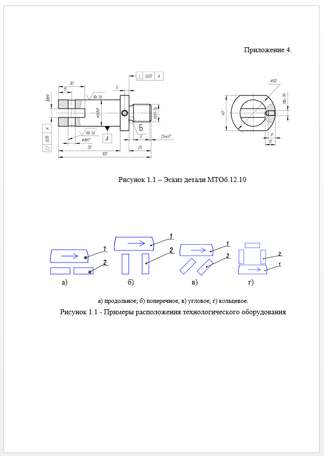 Оформление приложения в реферате