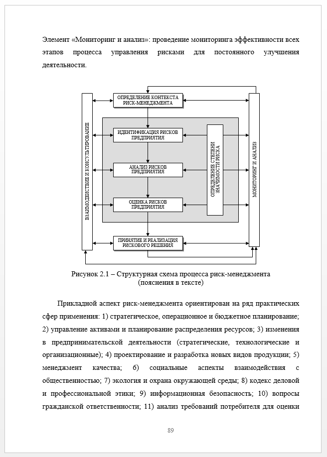 Пример практической части курсовой работы