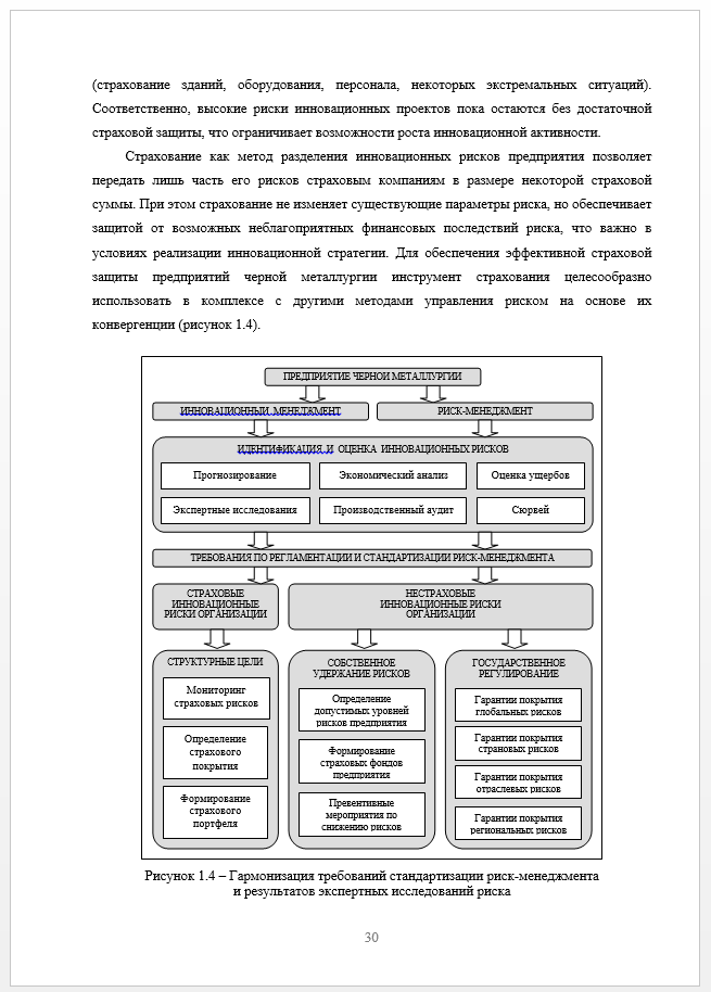 Пример теоретической части в курсовой работе