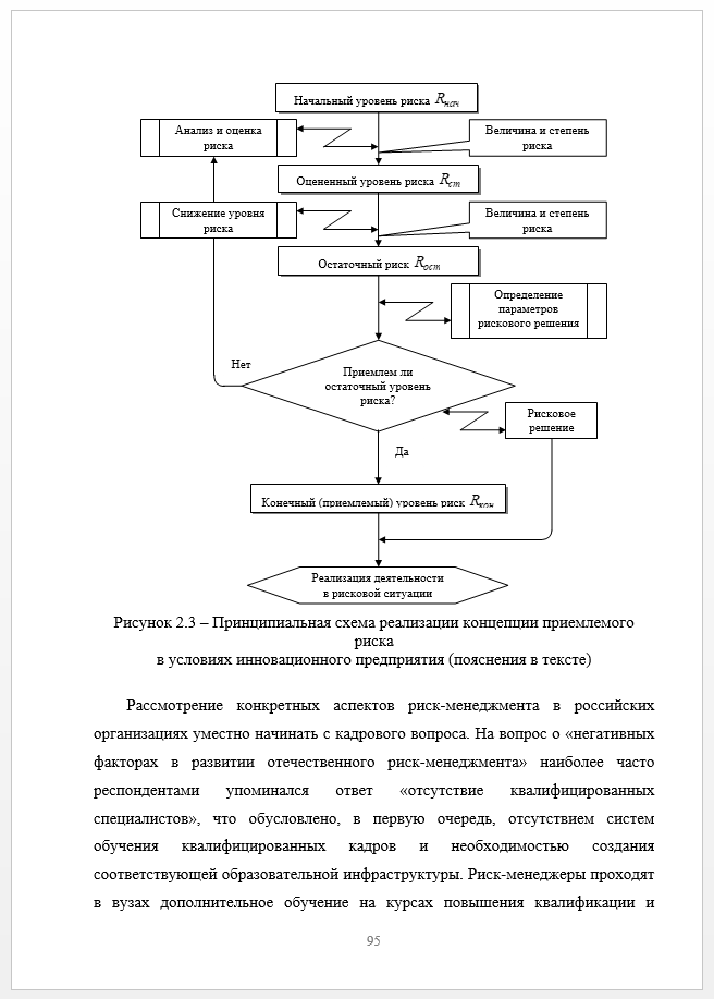 Пример практической части курсовой работы