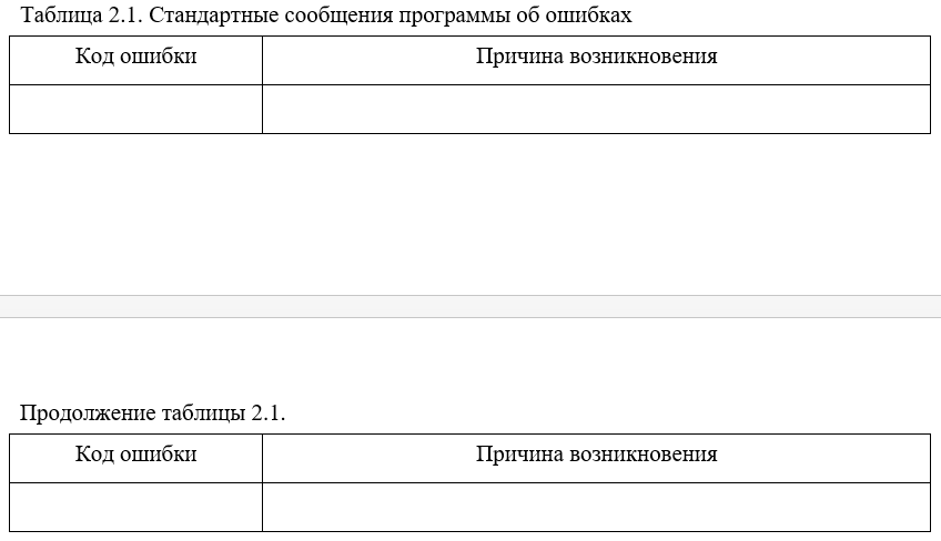 Оформление курсовой работы