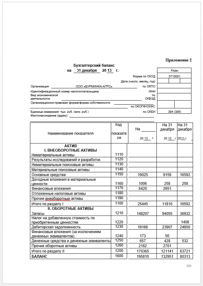 Пример оформления приложения в дипломной работе