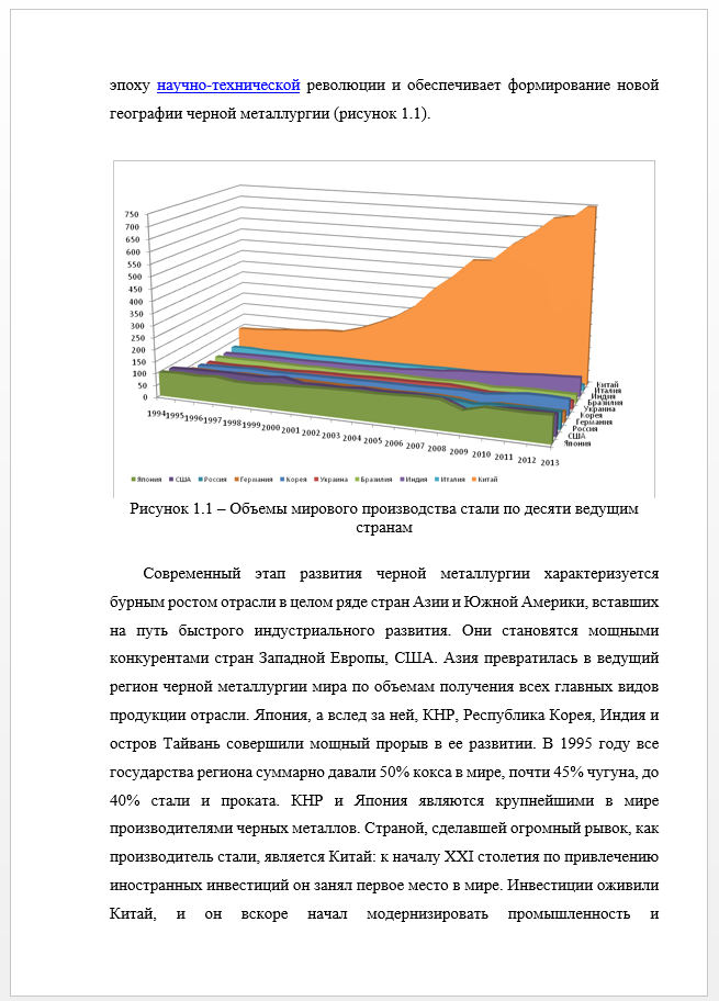 Образец методов исследования в курсовой работе