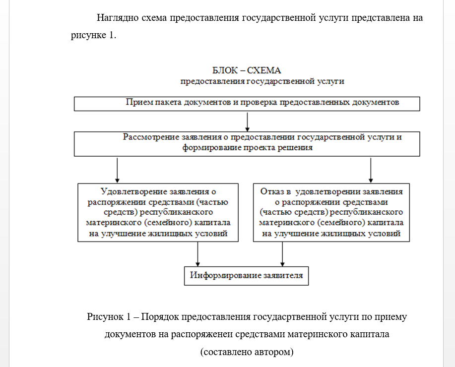 Как написать дипломную работу