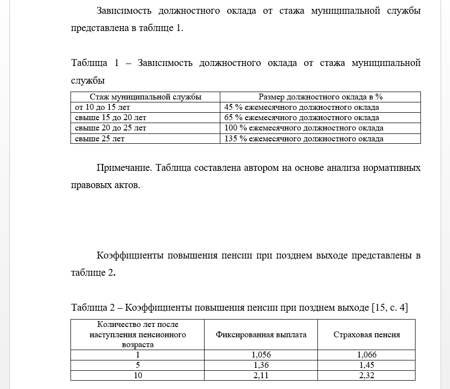 Как написать дипломную работу