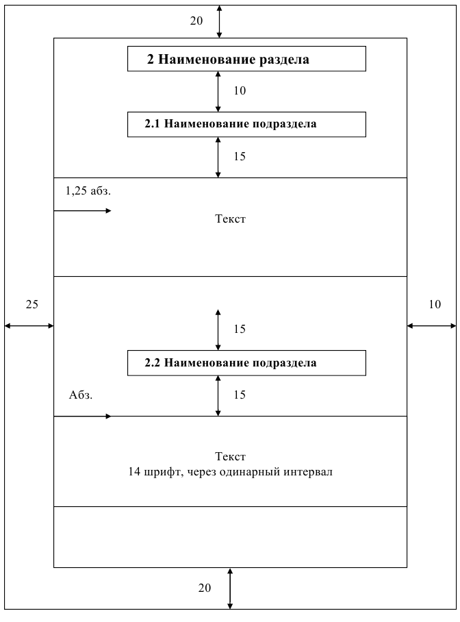 Как сделать реферат