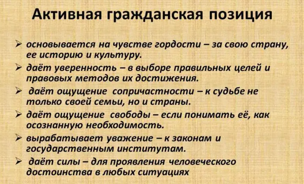 Психологические механизмы личности как условия формирования гражданской позиции - Понятие гражданской позиции