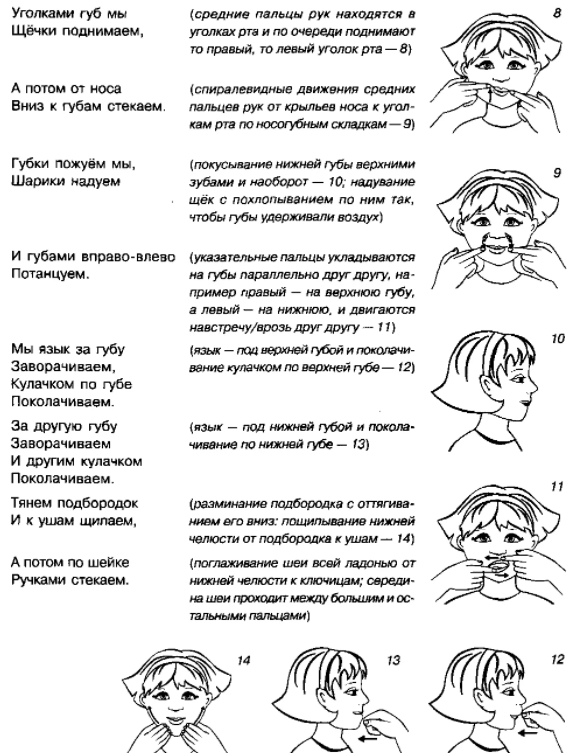 Логопедический массаж в коррекции дизартрии - Подкорковая дизартрия