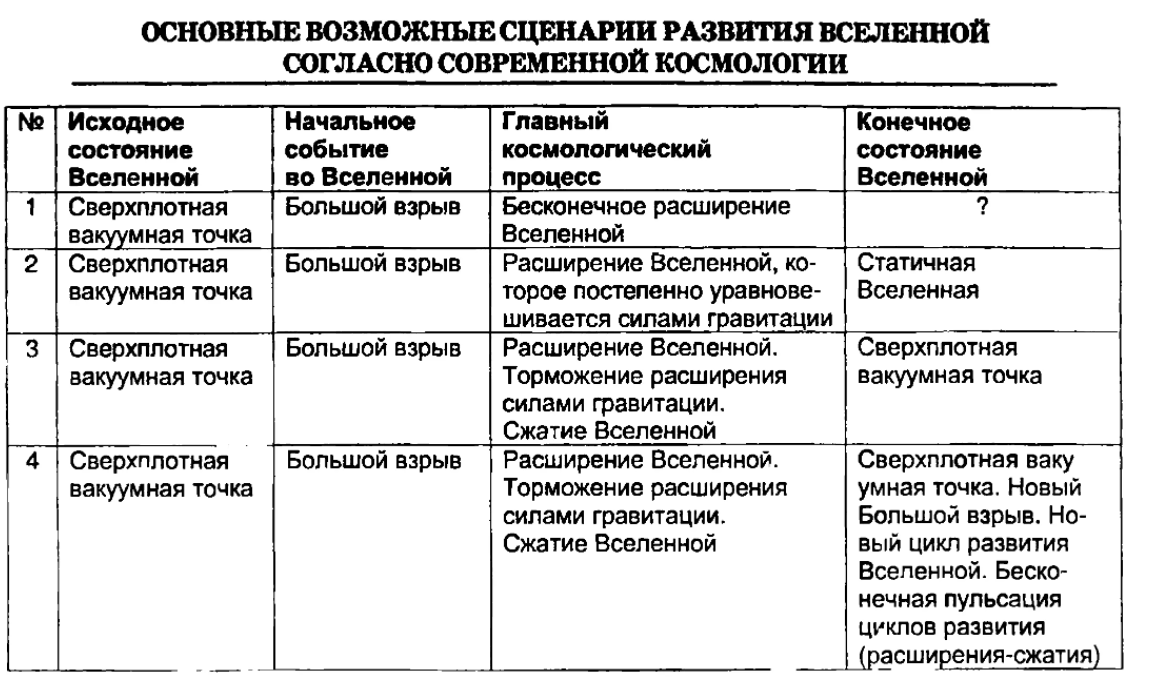 Открытые школы - Педагогическая деятельность и теория воспитания детей младшего возраста М. Монтессори