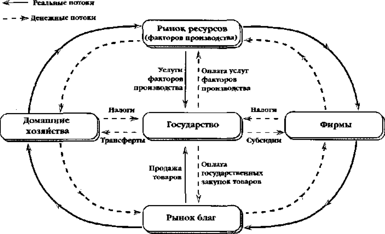 Средства этнопедагогики - Природа экологической культуры