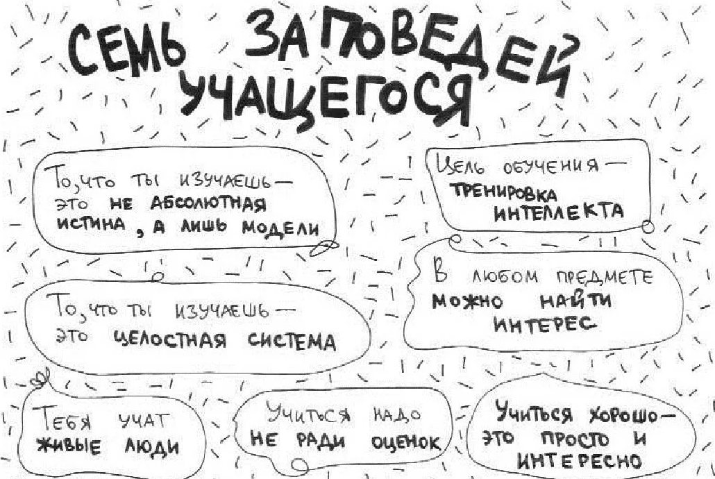 Чему не учат в школе и вузе? - Характер и содержание профориентации для молодых людей