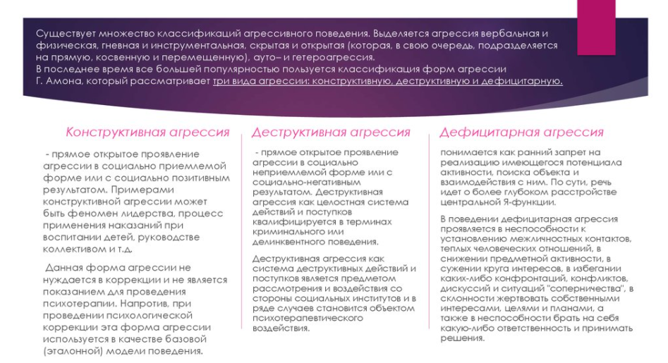 Психологическое консультирование агрессивных клиентов - Понятие о психологической консультации