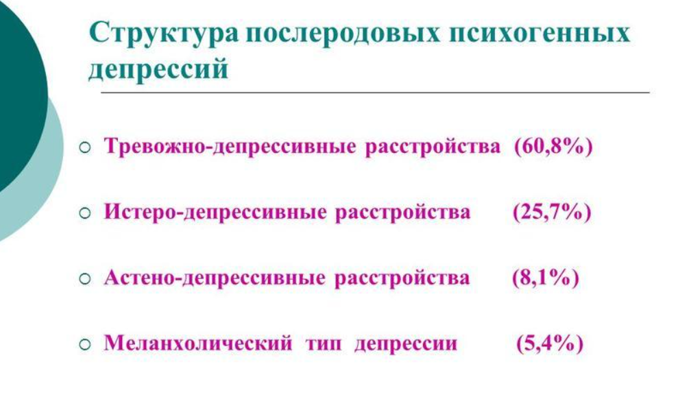 Психологические особенности переживания послеродовой депрессии у женщин - Факторы развития послеродовой депрессии