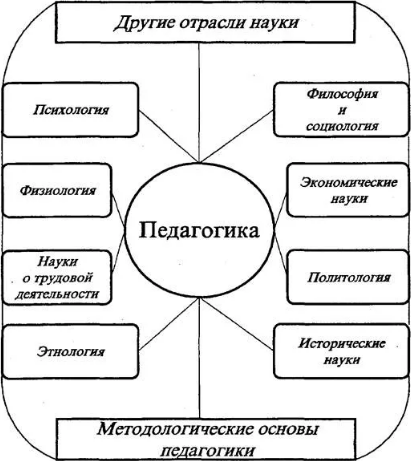 Станислав Теофилович Шацкий, известный русский и советский педагог-экспериментатор