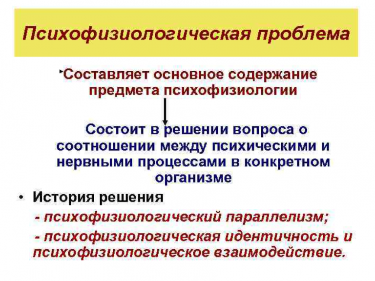 Психофизиологическая проблема в психологии. Психофизическая и психофизиологическая проблемы в психологии. Проблемы современной психологии. Психофизиологическая проблема в психологии. Решение психофизиологической проблемы.
