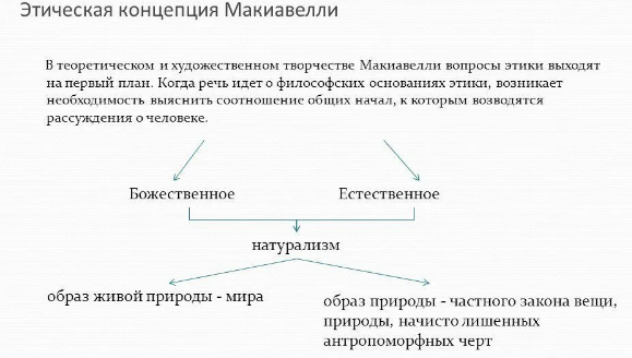 Макиавеллизм и лидерский потенциал личности - Феноменологическое описание макиавеллизма