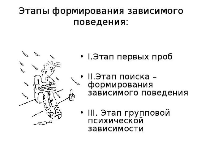 Внутренняя картина болезни у юношей, злоупотребляющих пав - Психоактивные вещества (ПС). Особенности ПС и основные понятия