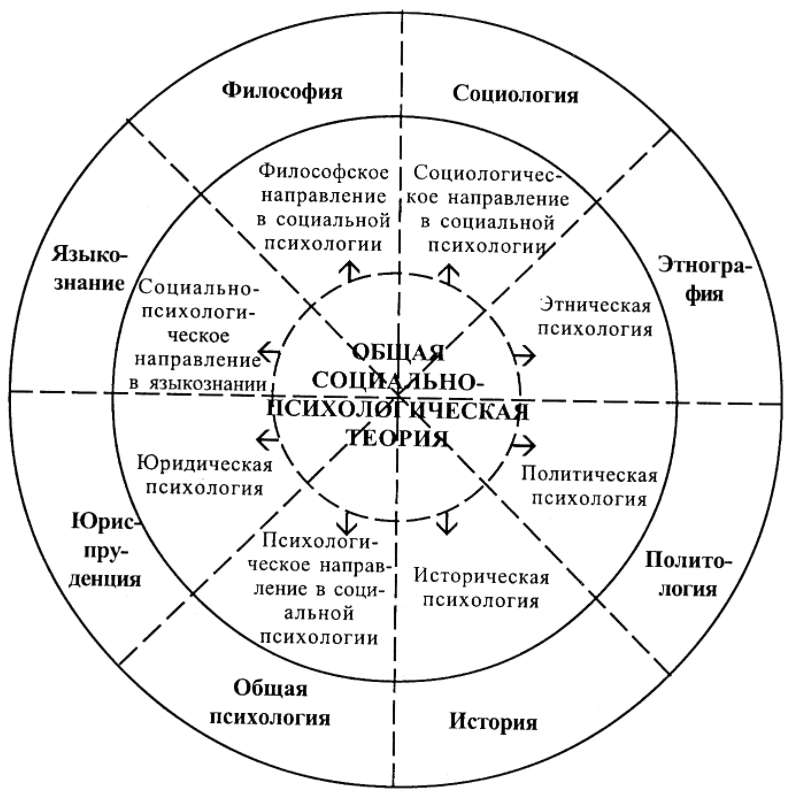 Основы гуманистической педагогики - Особенности гуманистической педагогики