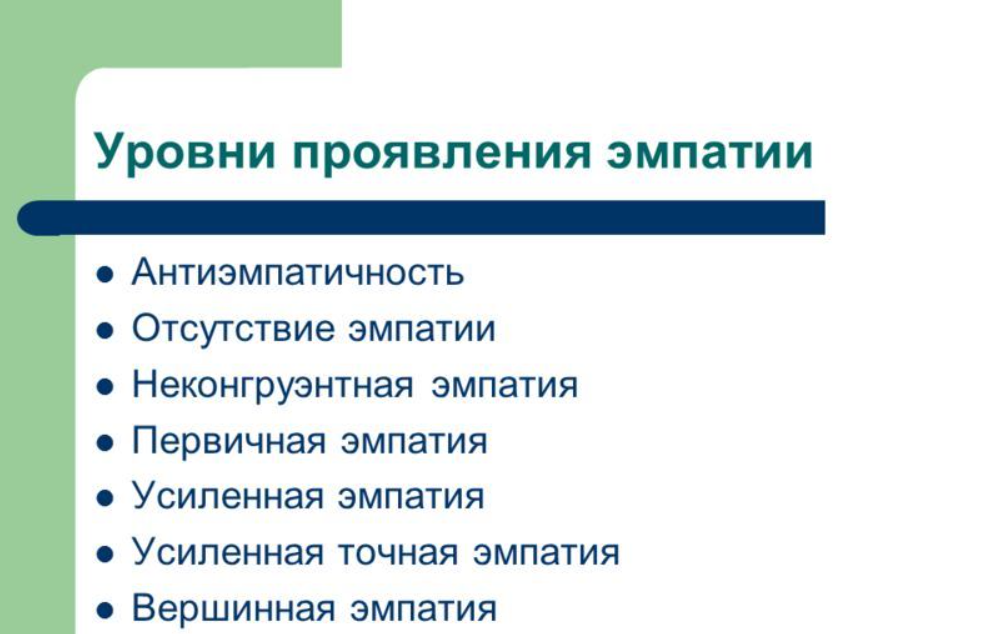 Психологическое содержание эмпатии как возрастного новообразования дошкольного возраста - Современные подходы к пониманию феномена эмпатии