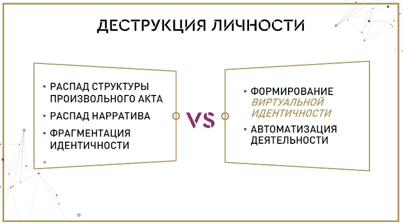 Деструктивная личность - Биографическая справка Фромма