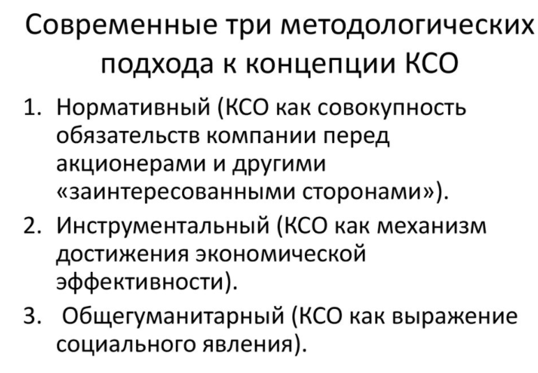 Социальная ответственность бизнеса в западных странах и в России