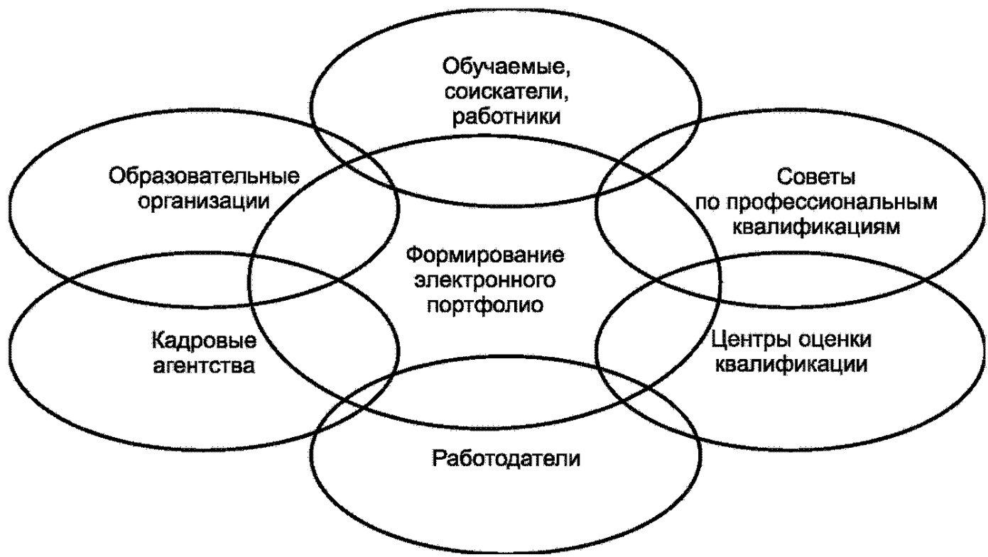 Взаимосвязь копинг-стратегий и уровня эмоционального выгорания у медицинских работников - Основные теоретические подходы к объяснению феномена выгорания