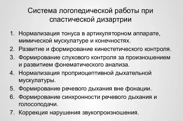 Коррекционно-логопедическая работа с детьми раннего возраста в условиях психоневрологического стационара - Основные понятия исследования