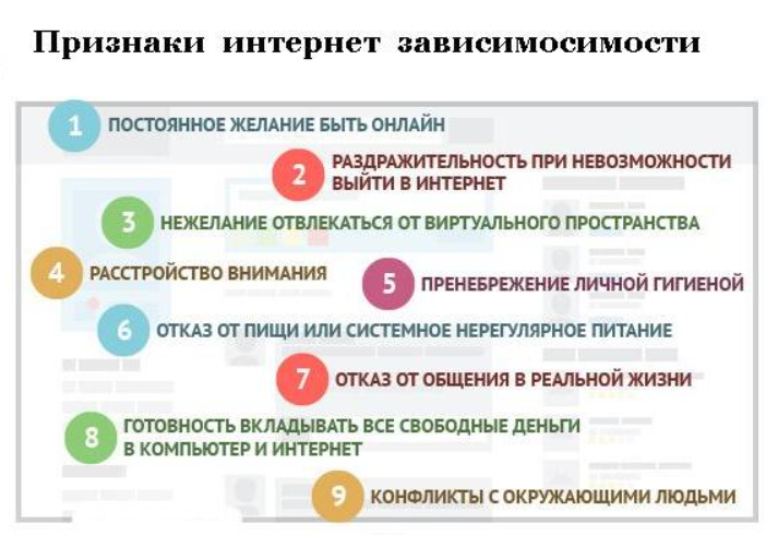 Психолого-педагогические аспекты влияния компьютерной зависимости на личность подростка - Сущность понятия компьютерная зависимость