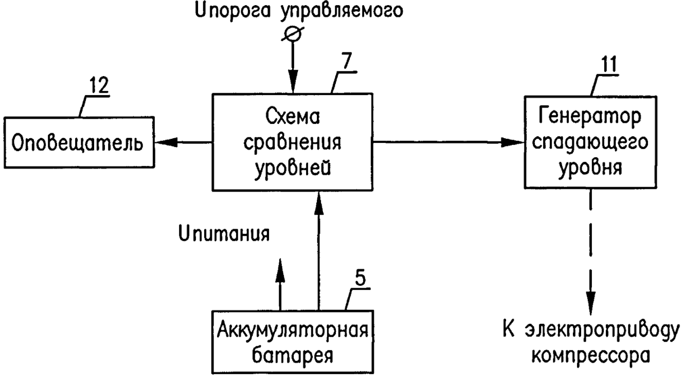 Дыхательные техники в психологии - Влияние на эмоциональное состояние