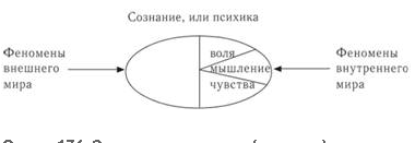 Вильгельм Дильтей, немецкий философ, ведущий представитель философии жизни, основатель философской герменевтики - Философия жизни