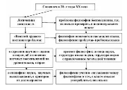 Венский кружок - Венский кружок научного миропонимания 