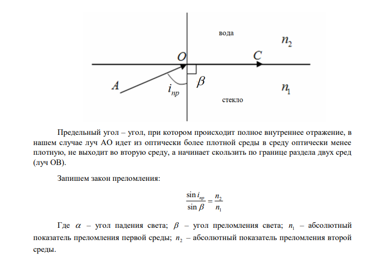 При переходе луча света из стекла в воду предельный угол оказался равным 0 i пр  62 . Под каким углом на поверхность стекла должен падать луч света, идущий в воде, чтобы отраженный луч был полностью поляризирован? 