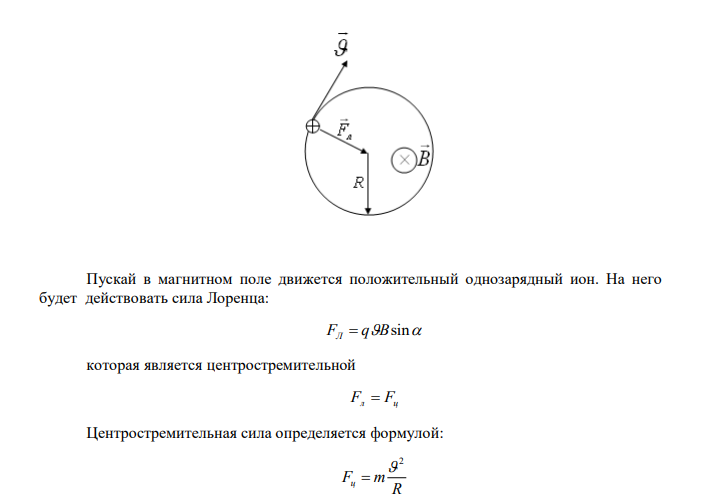 Однозарядный ион движется в магнитном поле с индукцией 0,015 Тл по окружности радиусом 10 см. Определить импульс иона. 