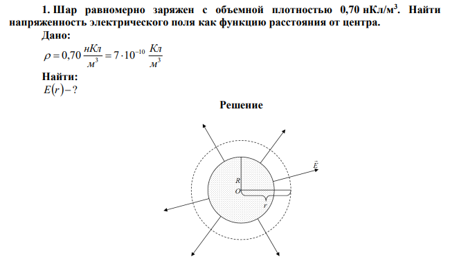 Шар равномерно заряжен с объемной плотностью 0,70 нКл/м3 . Найти напряженность электрического поля как функцию расстояния от центра.