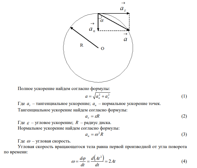 Диск вращается вокруг неподвижной оси так, что зависимость угла поворота радиуса диска от времени задается уравнением 2   At        2 0,1 с рад A . Определите полное ускорение точки на ободе к концу второй секунды после начала движения, если линейная скорость этой точки в момент времени равна 0,4 м/с. 