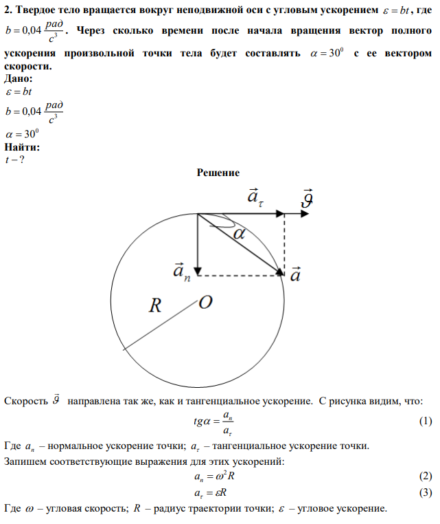 Твердое тело вращается вокруг неподвижной оси с угловым ускорением   bt , где 3 0,04 с рад b  . Через сколько времени после начала вращения вектор полного ускорения произвольной точки тела будет составлять 0   30 с ее вектором скорости. 