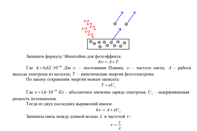 На металл направлен пучок ультрафиолетового излучения   0,25 мкм. Фототок прекращается при напряжении Uз 1 В . Какова работа выхода А электрона из этого металла? 